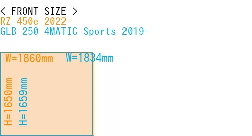 #RZ 450e 2022- + GLB 250 4MATIC Sports 2019-